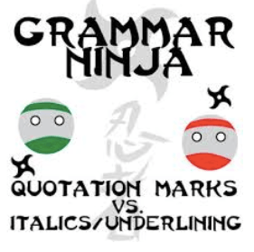 Italics (Underlining) And Quotation Marks | 972 Plays | Quizizz