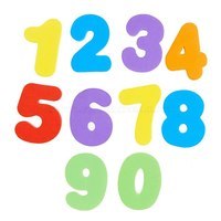 Identifying Numbers 11-20 - Class 12 - Quizizz