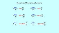 second derivatives of trigonometric functions - Year 11 - Quizizz