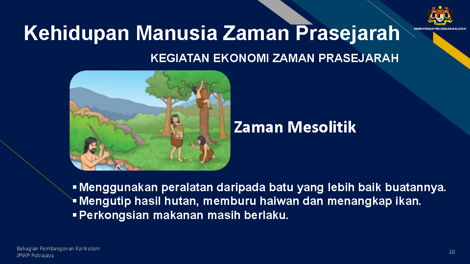 Sejarah Tahun 4 Zaman Prasejarah  History - Quizizz