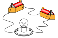 circuits - Class 6 - Quizizz