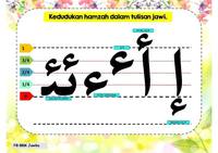 D4 JAWI (kedudukan huruf hamzah)