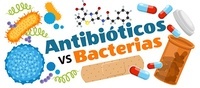 bacterias y arqueas - Grado 11 - Quizizz