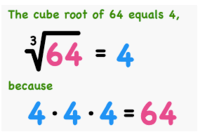 cube roots - Year 6 - Quizizz