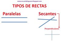 transversal de rectas paralelas - Grado 5 - Quizizz