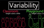 Measures of Variability for Grouped Data