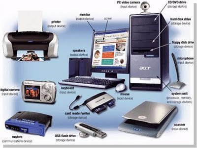 ITF+ Module 1 Unit 1 - Common Computing Devices - Quizizz