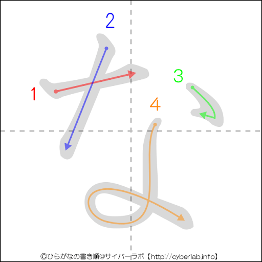 Hiragana Test 5: a to na lines | Japanese - Quizizz