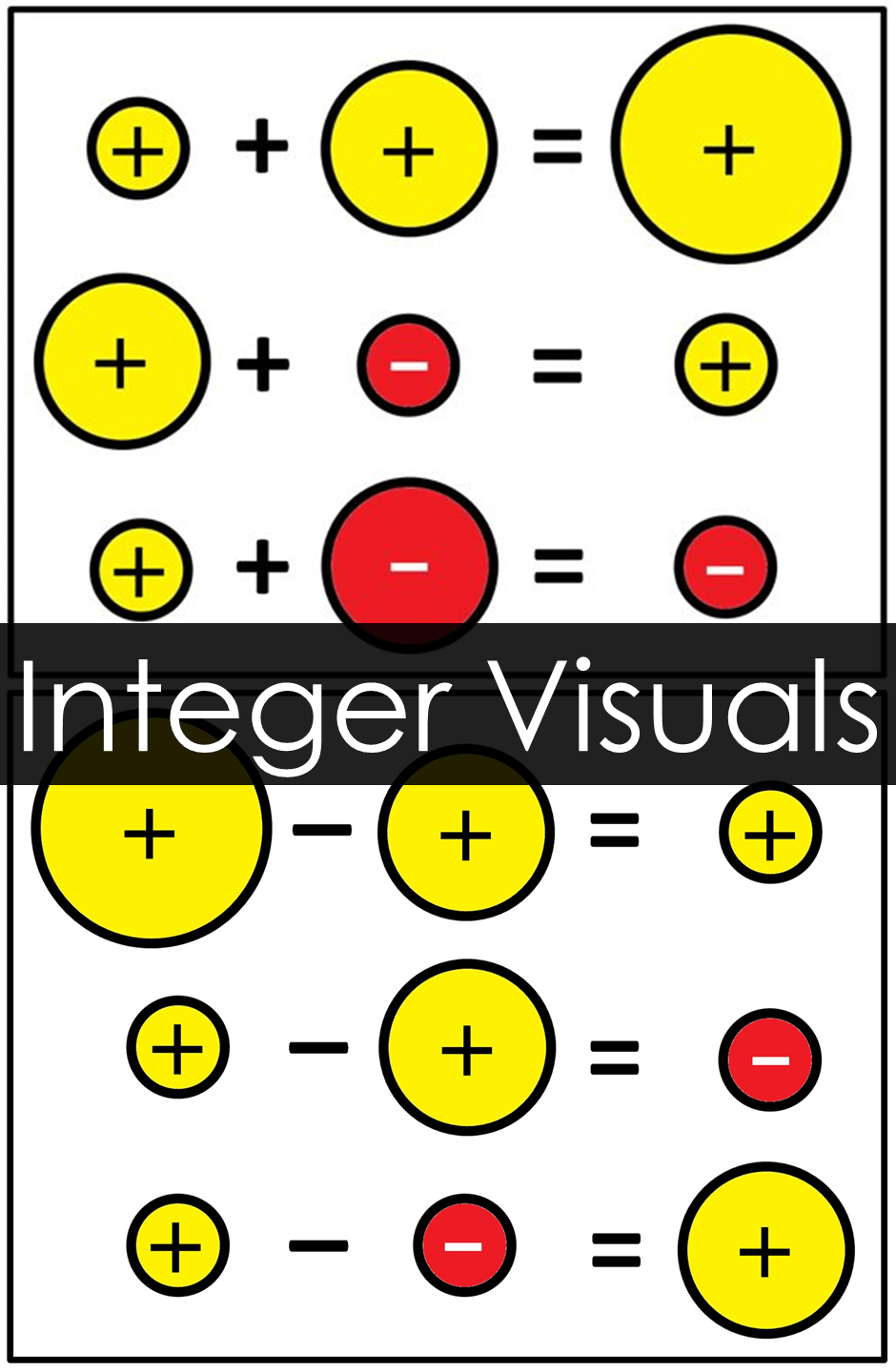 operasi-integer-homecare24