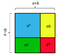 identitas tambahan - Kelas 9 - Kuis