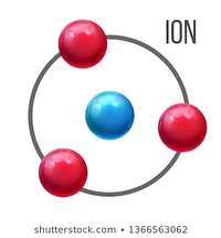 Iones poliatómicos - Grado 11 - Quizizz