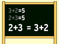 Associative Property of Multiplication - Year 7 - Quizizz