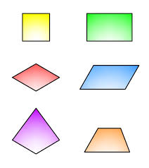 Classifying Quadrilaterals - Grade 3 - Quizizz