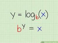 derivatives of logarithmic functions - Class 9 - Quizizz