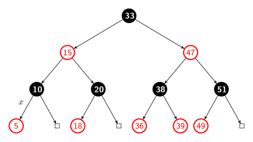 Probability (Tree diagram 2) | Probability Quiz - Quizizz