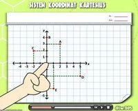 Bidang Koordinat - Kelas 7 - Kuis