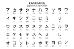 Katakana - Grado 3 - Quizizz