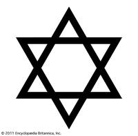 początki judaizmu - Klasa 9 - Quiz