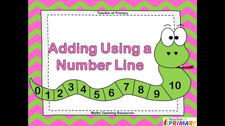 Addition on a Number Line Flashcards - Quizizz