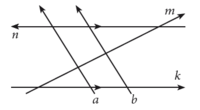 Persamaan linear - Kelas 7 - Kuis