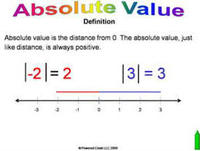 absolute value equations functions and inequalities - Year 6 - Quizizz