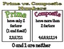 Prime and Composite Numbers B
