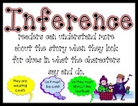 Making Inferences in Fiction - Year 4 - Quizizz