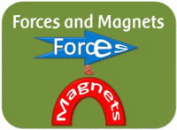magnetic forces magnetic fields and faradays law - Class 2 - Quizizz