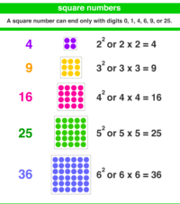 Cubes - Grade 10 - Quizizz