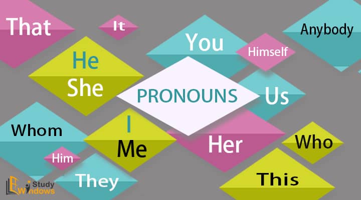 What Is Extensive Pronoun