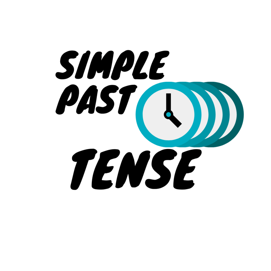 simple-past-tense-quizizz