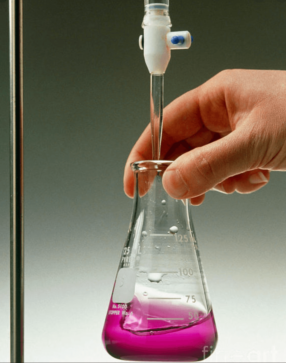 Neutralization And Titration Questions Answers For Quizzes And Tests Quizizz