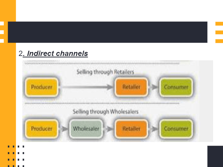 SECTION 7: LOGISTICS AND SUPPLY CHAIN Lesson 1 - Quizizz