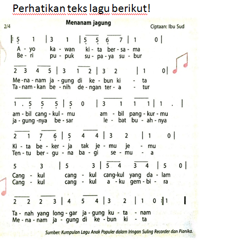 Tema 7 Subtema 1 SBDP pertanyaan & jawaban untuk kuis dan lembar soal - Quizizz