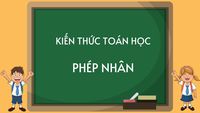 Các phép toán đa thức Flashcards - Quizizz