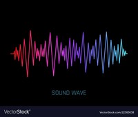 Waves - Class 8 - Quizizz