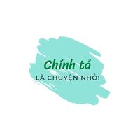 Chiến lược chính tả - Lớp 6 - Quizizz