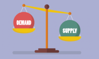 supply and demand - Grade 10 - Quizizz