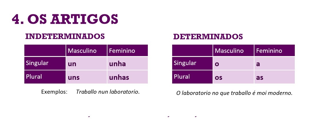 Partes do discurso - Série 3 - Questionário