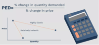 Comparando peso - Série 10 - Questionário