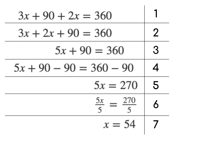 Associative Property of Multiplication - Class 9 - Quizizz