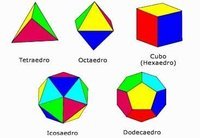 Cilindros - Série 5 - Questionário