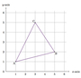 Triangles in the Coordinate Plane