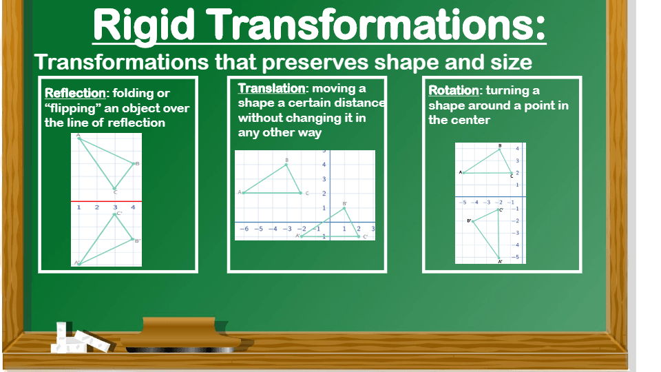 rigid-transformations-mathematics-quizizz