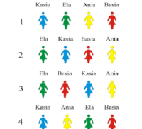 Probabilitas & Kombinatorik - Kelas 2 - Kuis