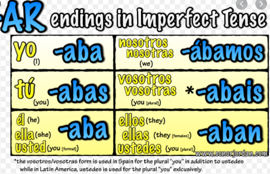 Inflectional Endings - Grade 10 - Quizizz