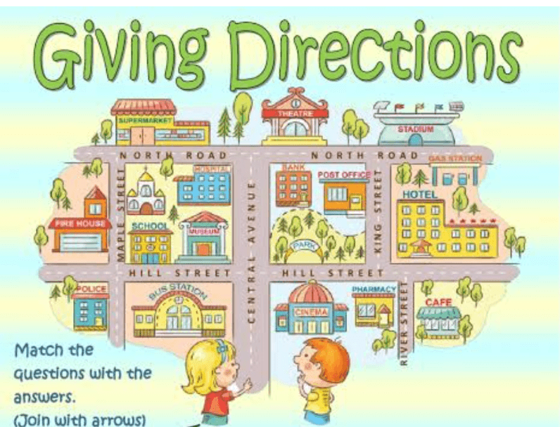 Places and Giving Directions