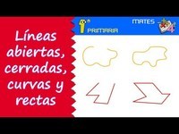 curvas de oferta y demanda Tarjetas didácticas - Quizizz