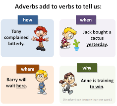 Adverbs - Year 6 - Quizizz