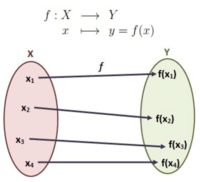 Nikiel - Klasa 8 - Quiz